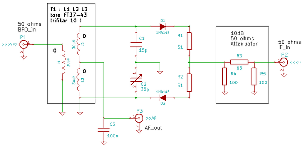 Figure 1: Détecteur de produit