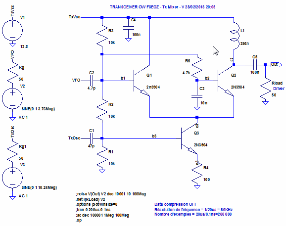 Figure 2: Mélangeur de l'émetteur - Simulation LTspice en régime continu Figure 2: Mélangeur de l'émetteur - Simulation LTspice en régime continu