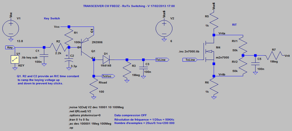 Figure 11: Bloc RIT - Simulation LTspice en régime continu