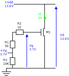 Figure 6: PA en régime continu Figure 6: PA en régime continu
