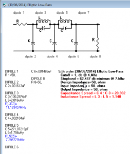 Figure 28 - Filtre passe-bas