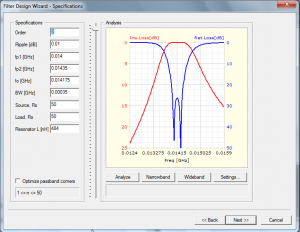 Figure 6 - Ansoft designer - Paramètres du filtre
