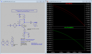 Figure 12 - LTSPICE graphe de la résistance de sortie 