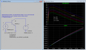 Figure 10 - Graphe du gain B en fonction de Ib et Vce