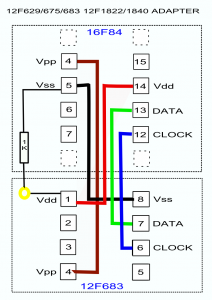 Figure 1 - Schéma de l'adaptateur 12F Figure 1 - Schéma de l'adaptateur 12F