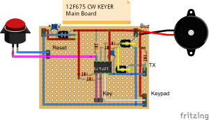 Figure 12 - Prototype Carte principale