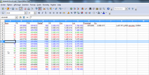 Figure 3 - Tableau des caractéristiques des quartz